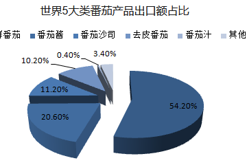 短剧行业遇冷拍戏锐减!一众顶流转战商务直播,单场销售额破千万,比拼张翅陈添祥等人商业潜力!